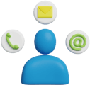 Point of contact support image