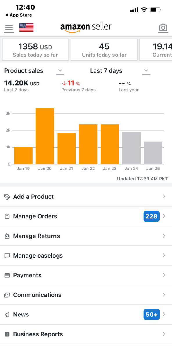 The Ecom Automation 